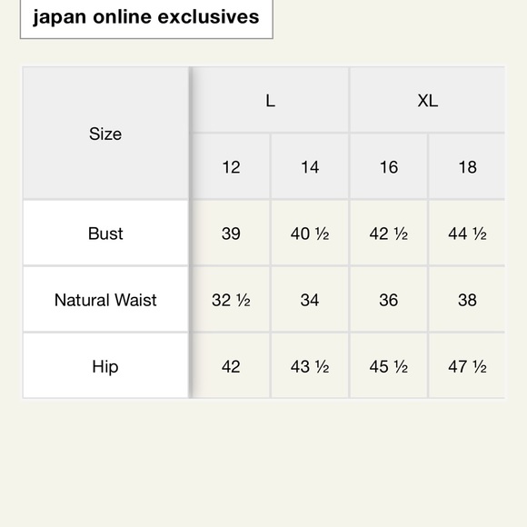 Banana republic Colleta Off-Shoulder Dress. Worn only once - Picture 3 of 3